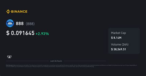 888 Price, Info, 888 to USD converter.